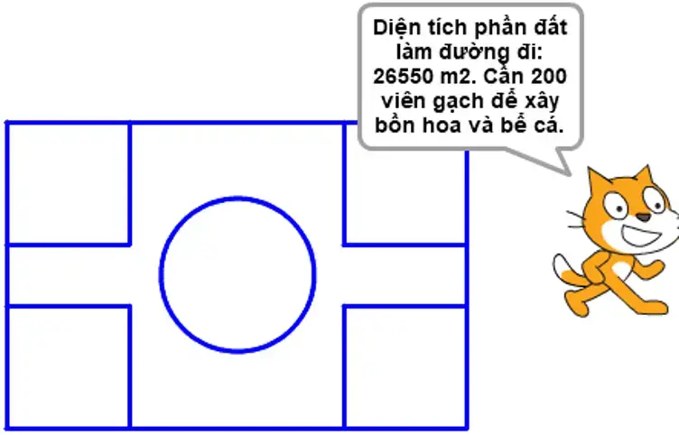Vẽ Hình Trong Scratch Và Bài Toán Thực Tế - Em Yêu Tin Học